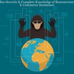 Online Security & Complete Knowledge of Ransomware for E-Commerce Businesses