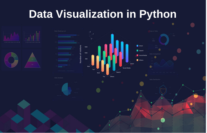 Data Visualisation In Graphics Using Python Techprofree - Vrogue