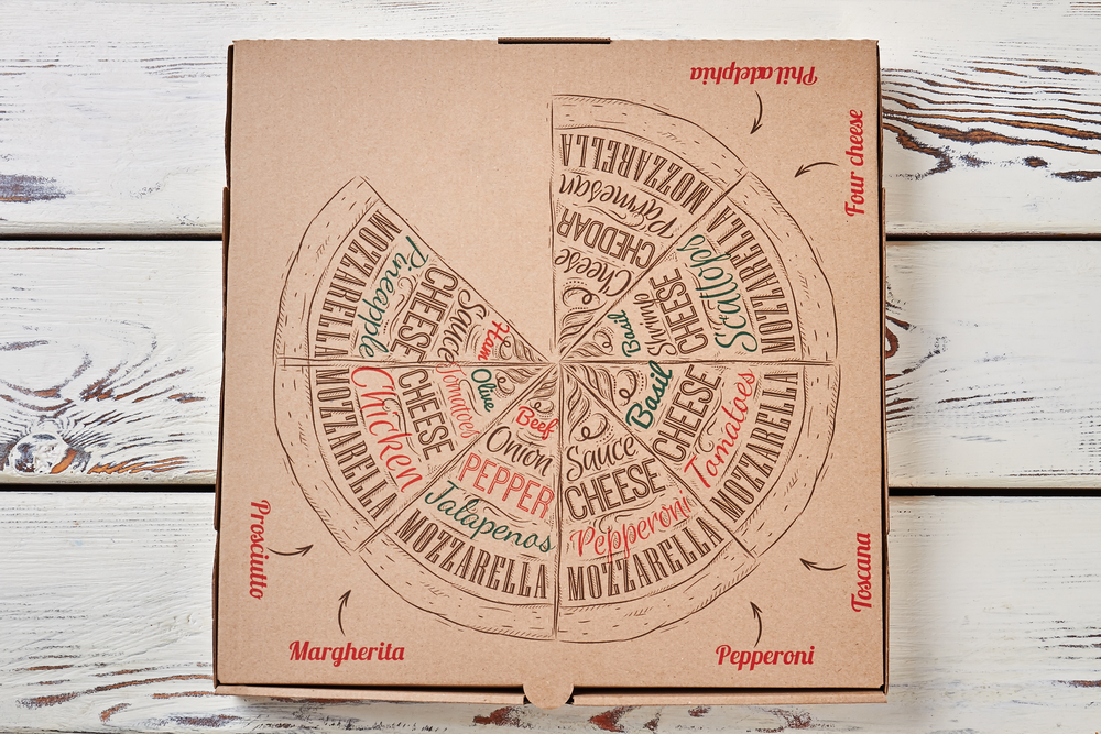 pizza boxes, pizza box, pizza packaging, wholesale pizza boxes, pizza boxes wholesale, custom pizza boxes, custom pizza box,